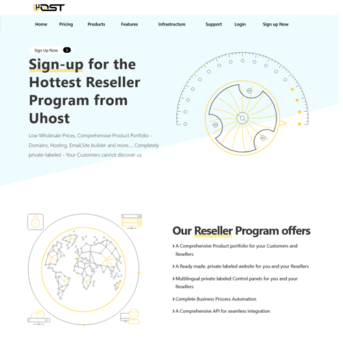 uhost partnersite theme
