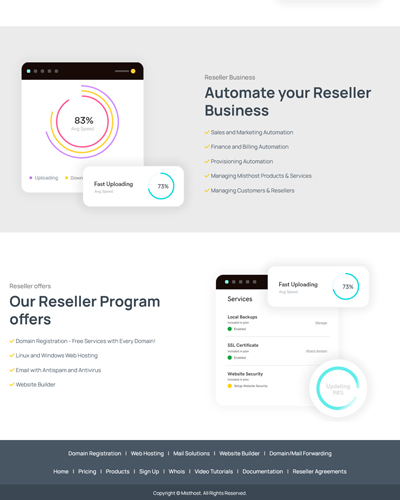 misthost partnersite theme
