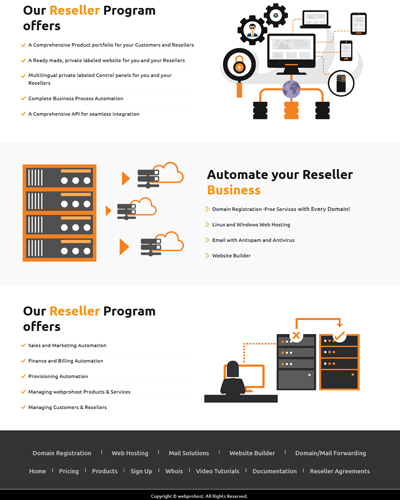 webprohost partnersite theme