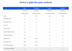 hosting provider themes