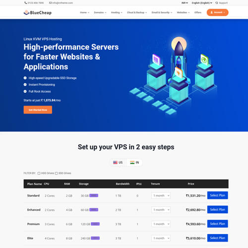 domain reseller themes