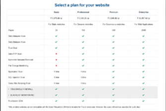 reseller hosting storefront