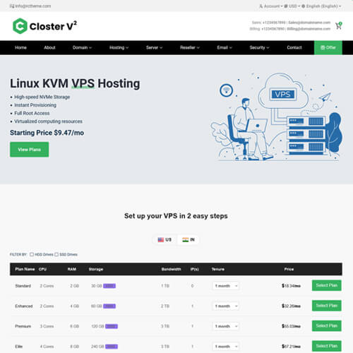 Customizable whmcs Templates