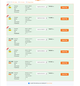 customizable resellerclub supersite storefront