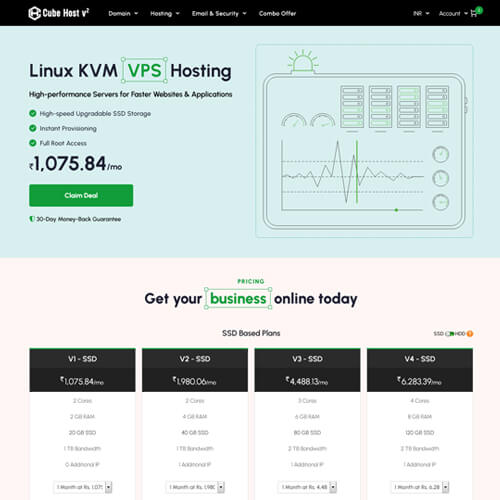 seo-friendly templates
