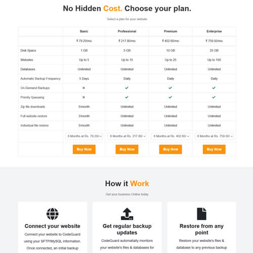 domain reseller themes
