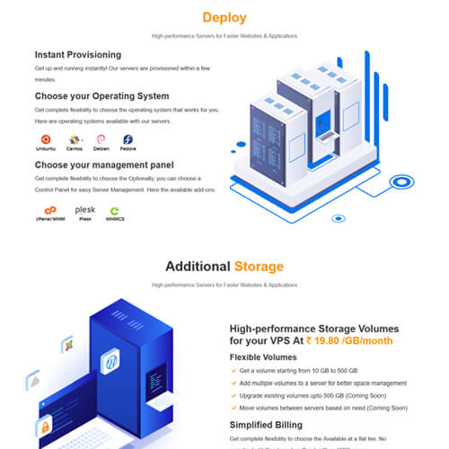 seo-friendly templates