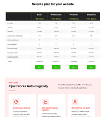 user-friendly design