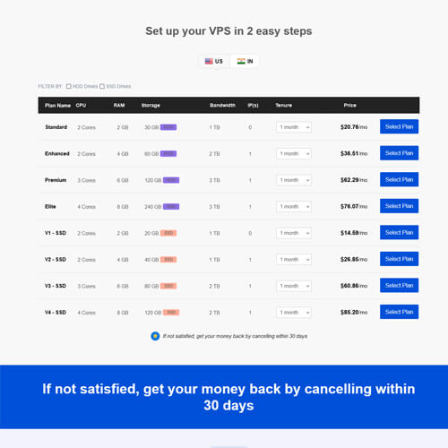 responsive web templates