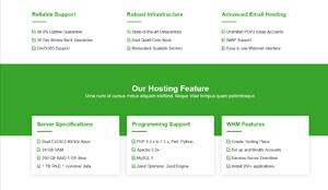 fast loading themes