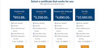 ResellerClub integration