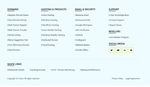 fast loading themes