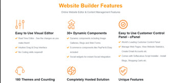 ResellerClub integration
