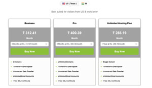 fast loading themes