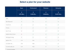 hosting provider themes