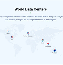 web hosting platform templates