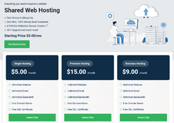 hosting provider themes