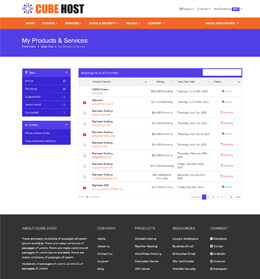 premium whmcs templates
