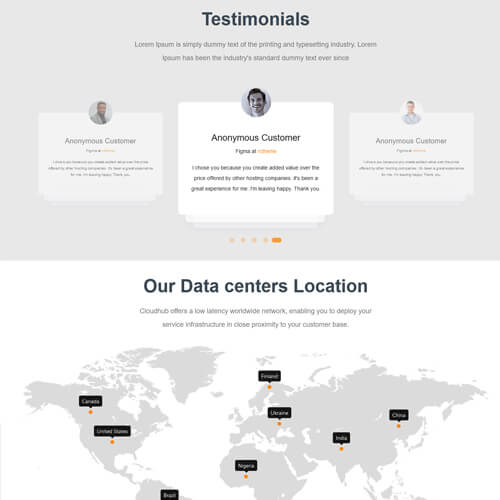 Customizable whmcs Templates