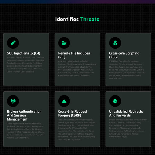 premium whmcs templates