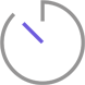 dns management